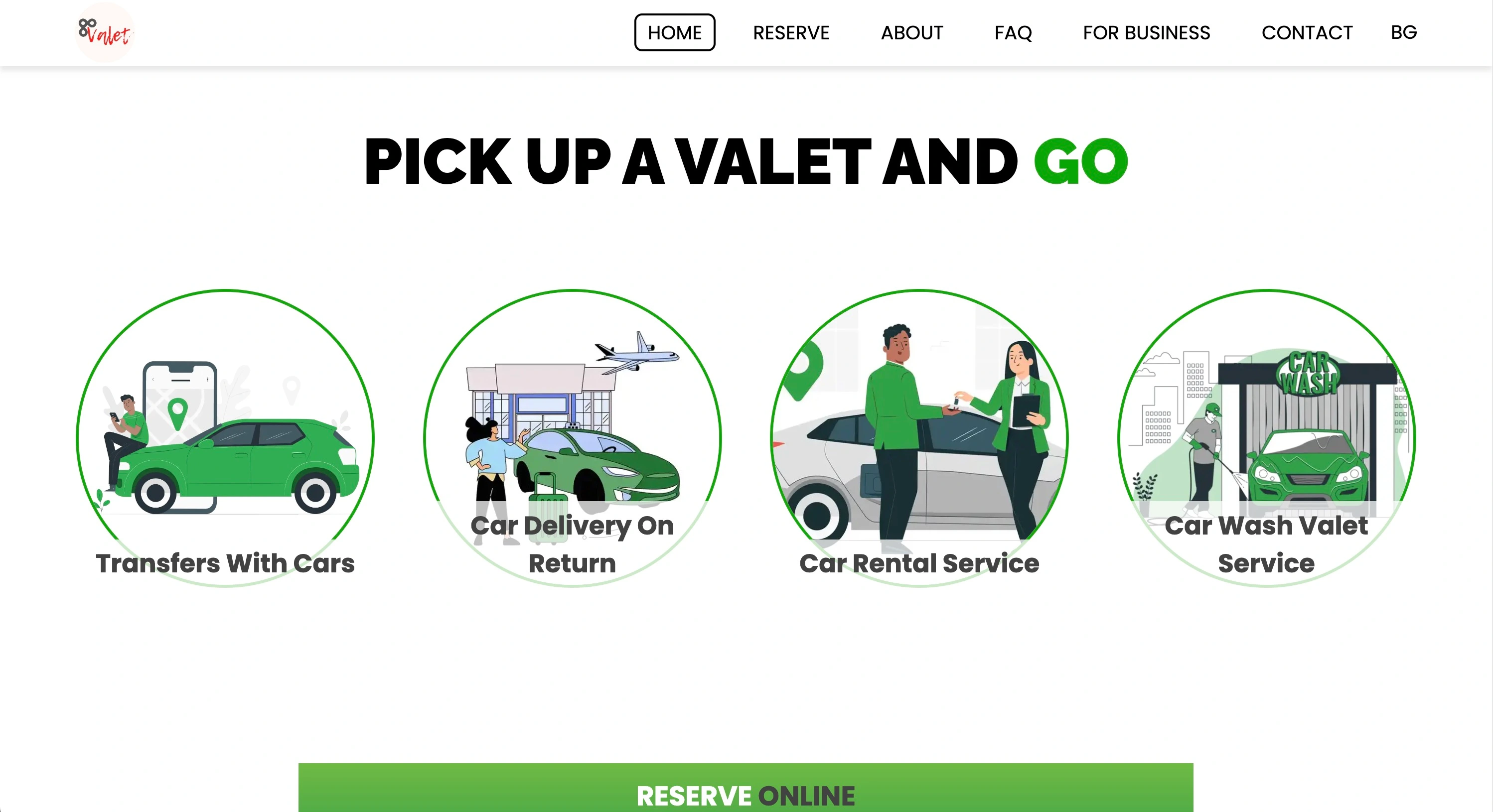 Платформа за валет услуги и трансфери - Go Valet EU