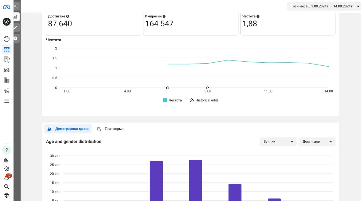Реклама в мрежата на Facebook / Meta
